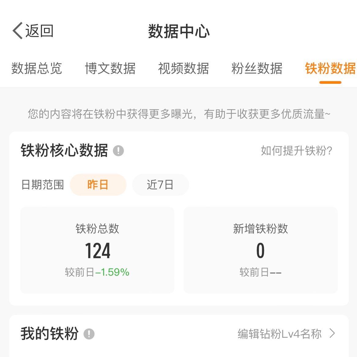 完蛋了完蛋了就剩100多个铁粉了
