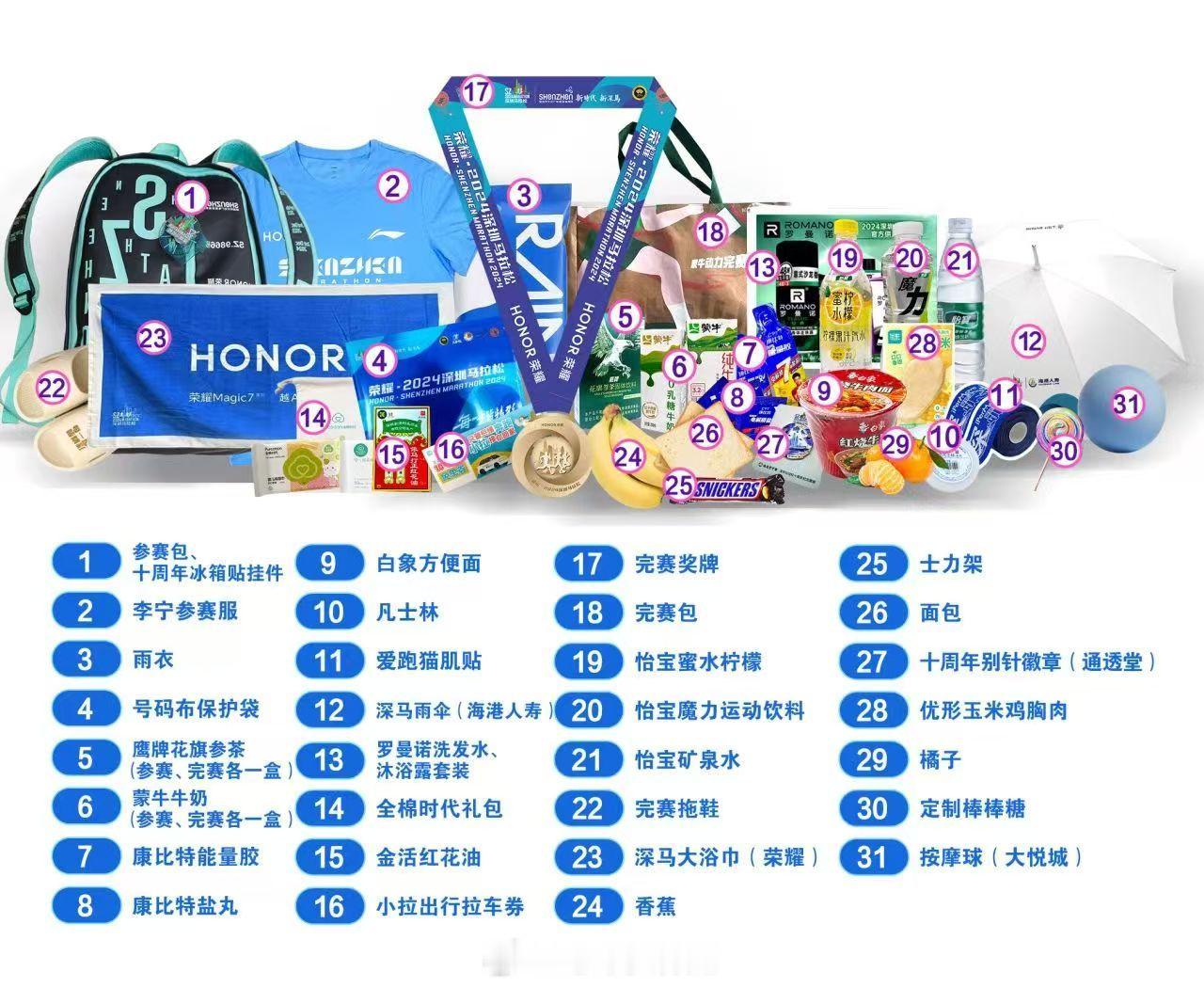 2024深圳马拉松参赛者赛前及完赛后的必得物品。 跑步[超话]    