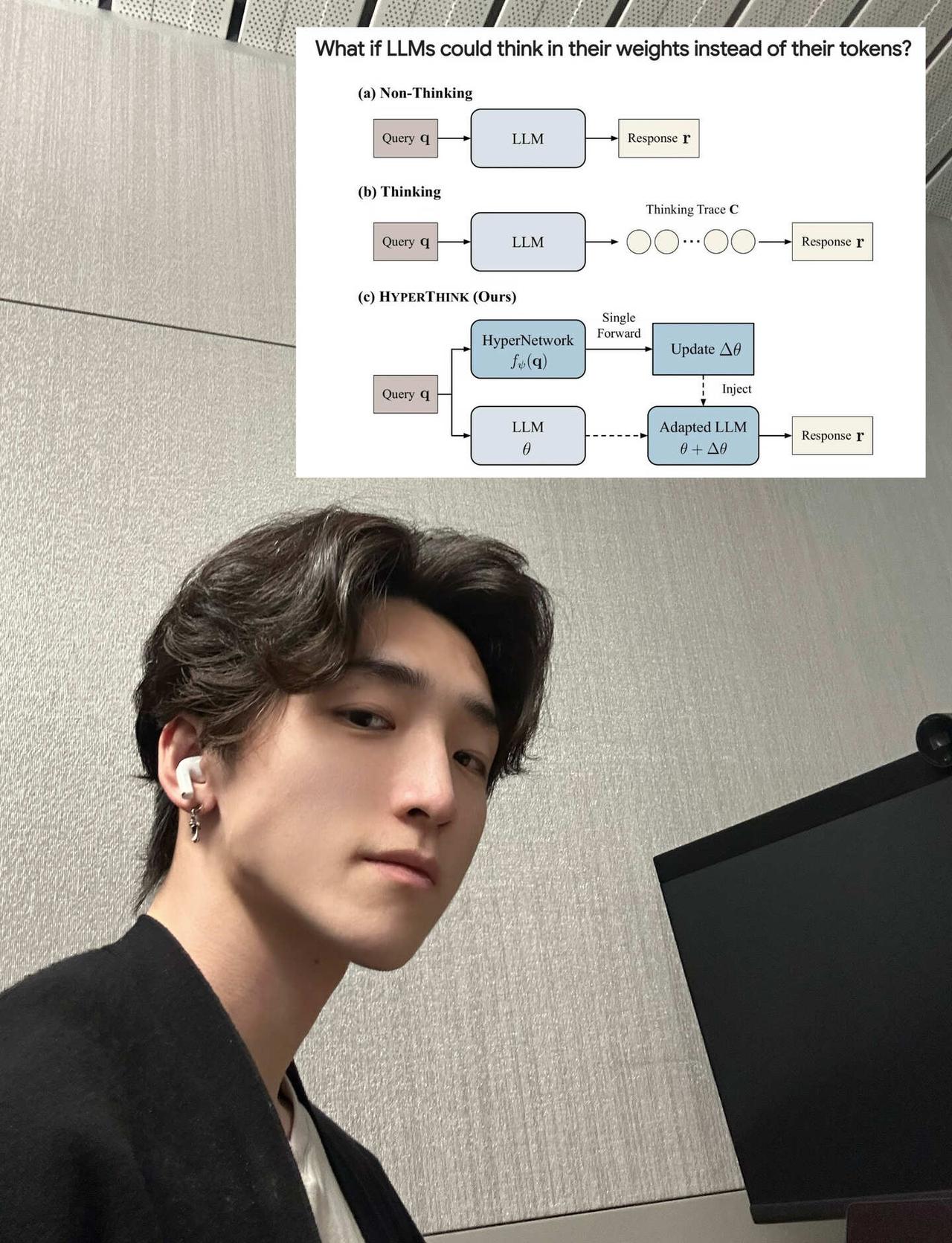 已到旧金山COLM 欢迎来交流！
其实整个夏天都在硅谷。在 NVIDIA 做完具