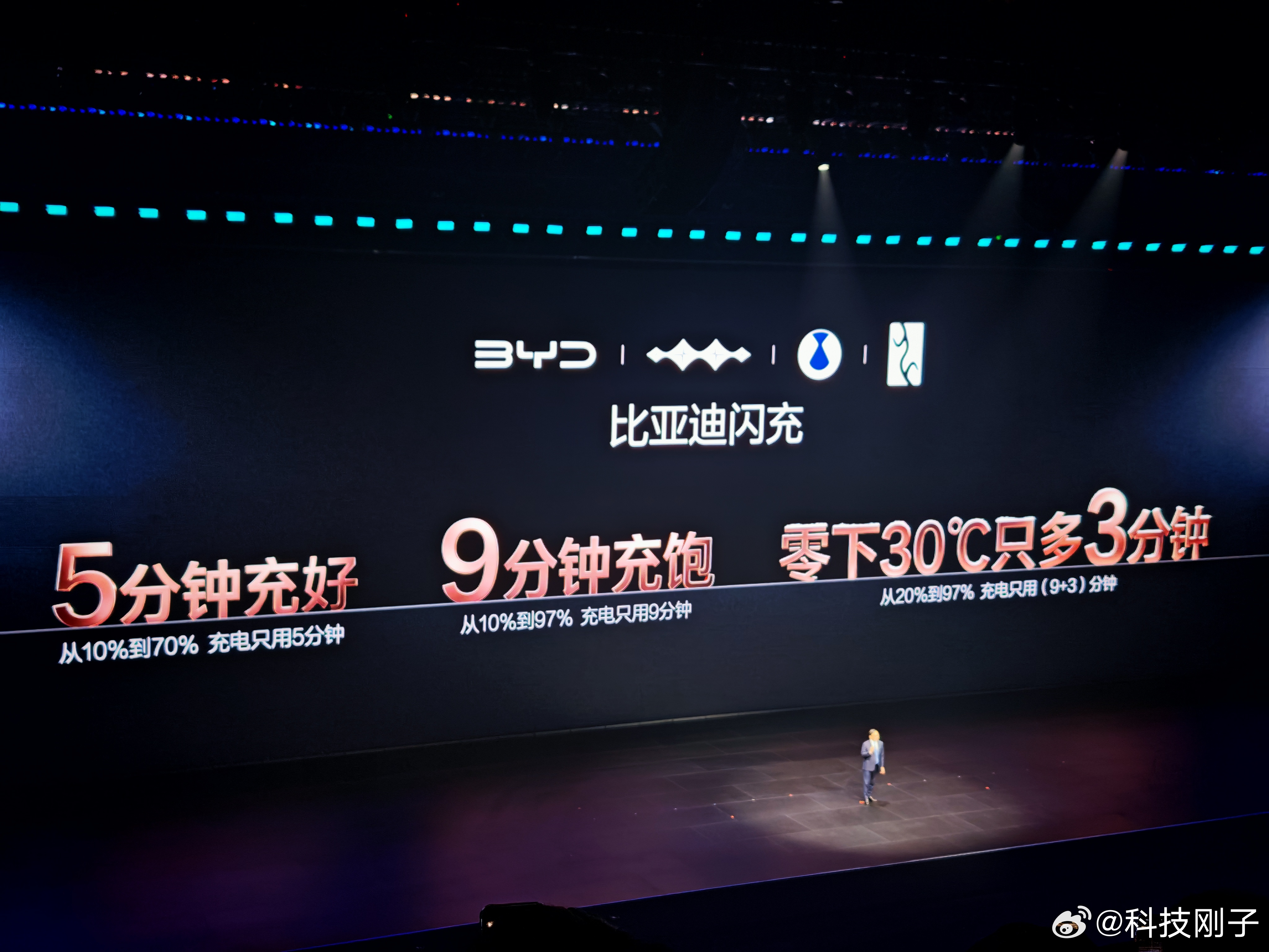 比亚迪闪充充饱只用9分钟 当多数车企还在纠结补能效率的小幅度提升时，比亚迪直接抛