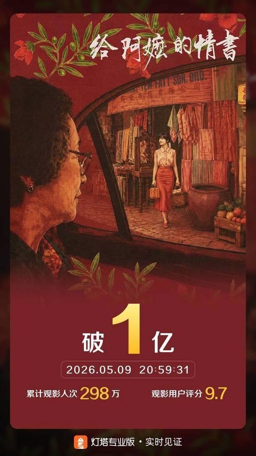 小成本方言片《给阿嬷的情书》凭真实与温情破圈。以世界记忆遗产“侨批”为线索，讲述
