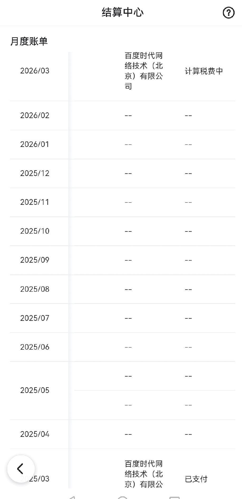 有没有比我更可怜的，辛辛苦苦创作，一年只能提现一次！

喜欢创作的朋友们的，除了