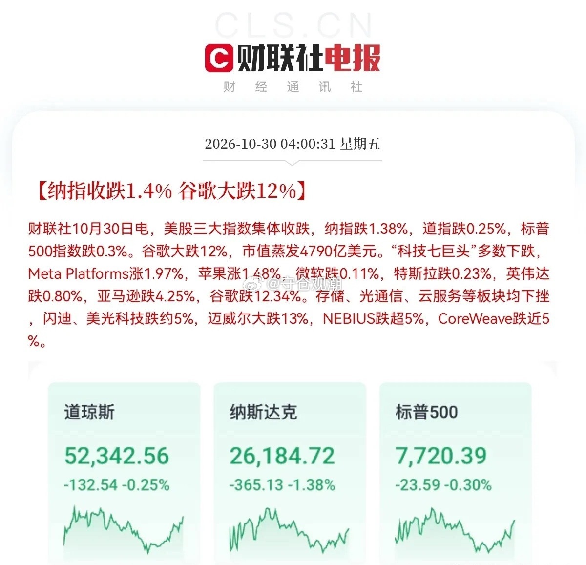 拔网线！重磅利空突袭！美股AI赛道集体崩盘，A股周五太难了！彻底炸锅！一觉醒来，