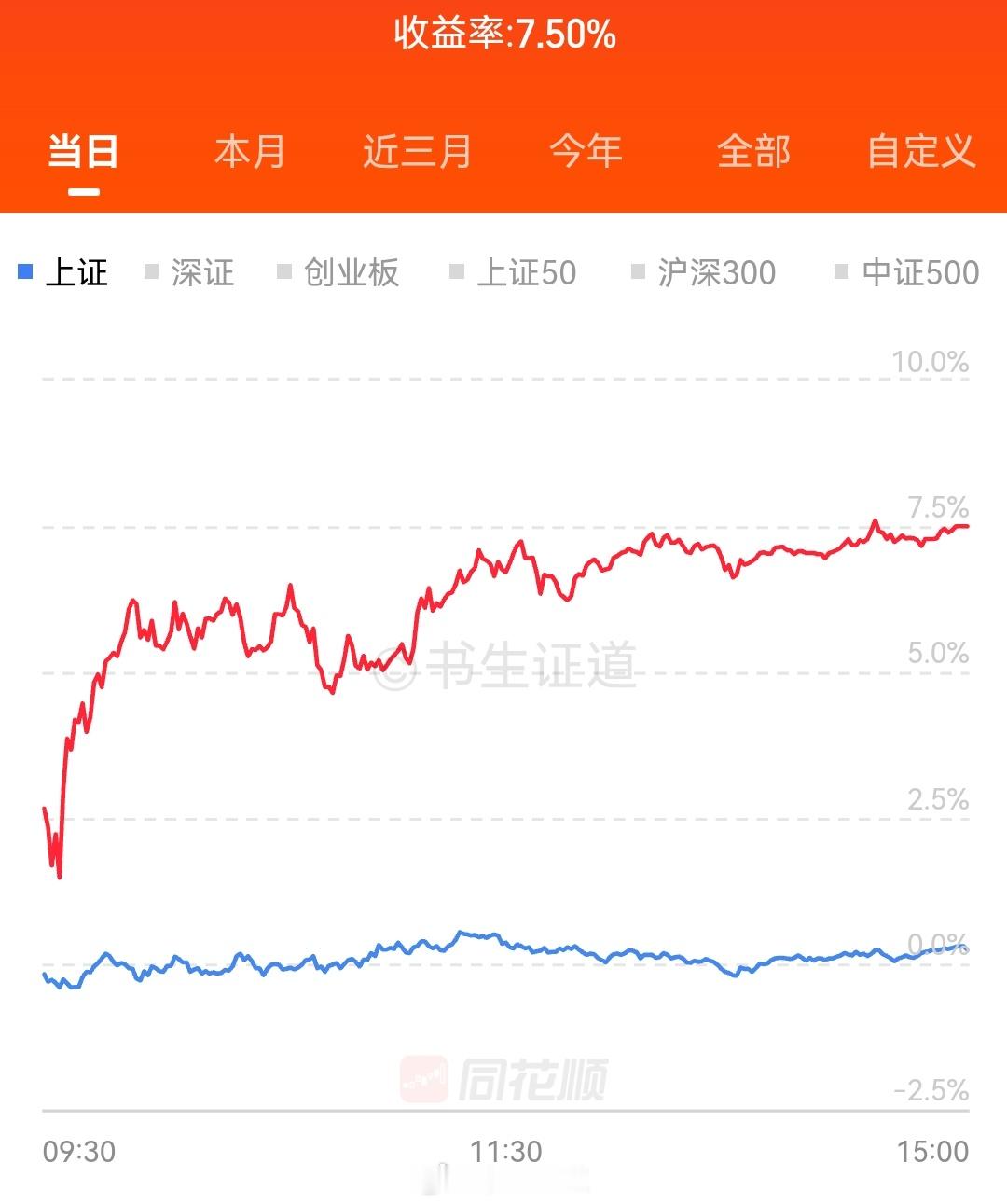天官赐福，好运连连