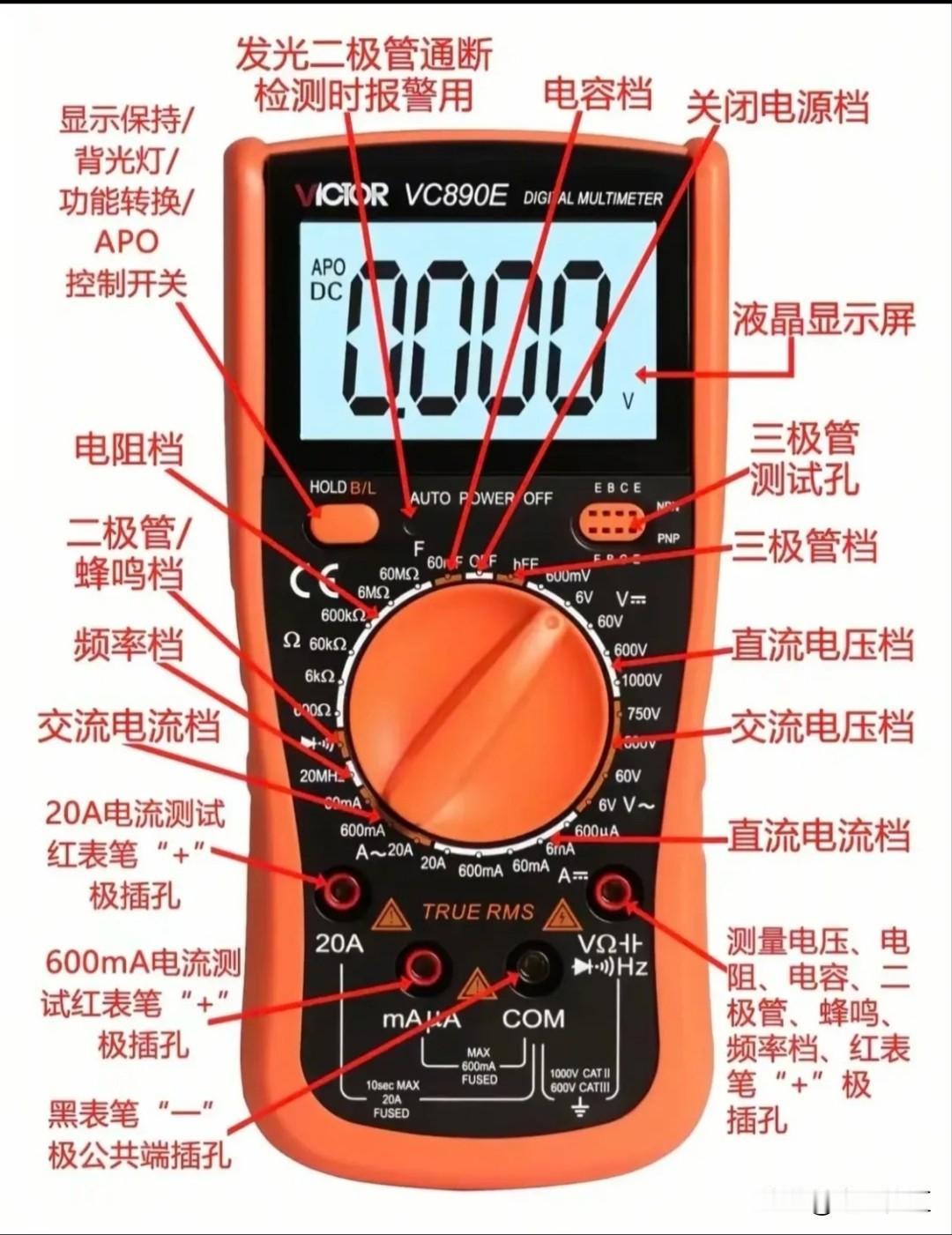 万用表简直是电子爱好者和电工的必备神器，功能超强大。
它能测电压，无论是直流电压