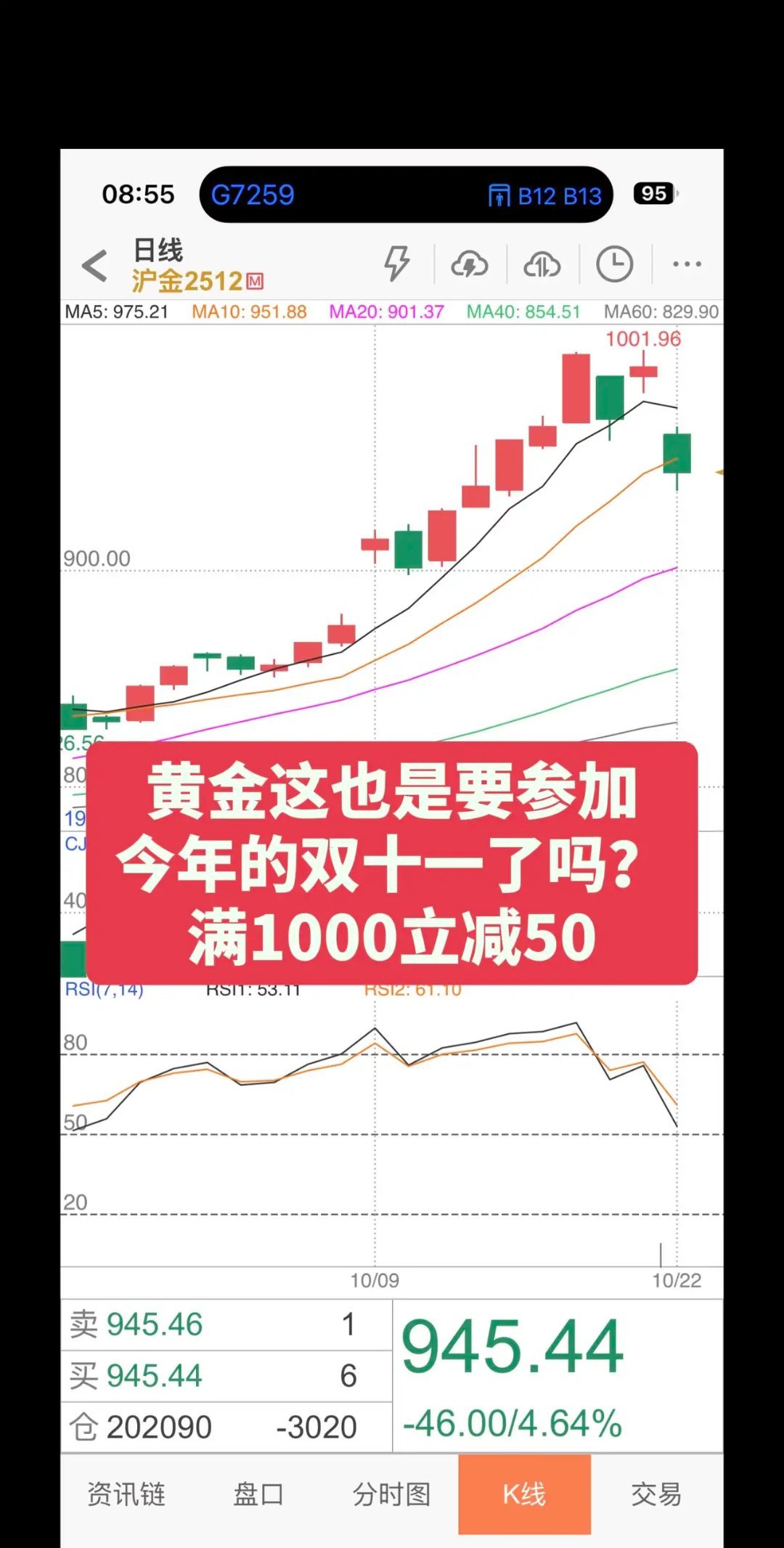 衣服：千防万防，没想到被黄金背刺了[允悲]双十一不抢衣服只抢黄金 ​​​