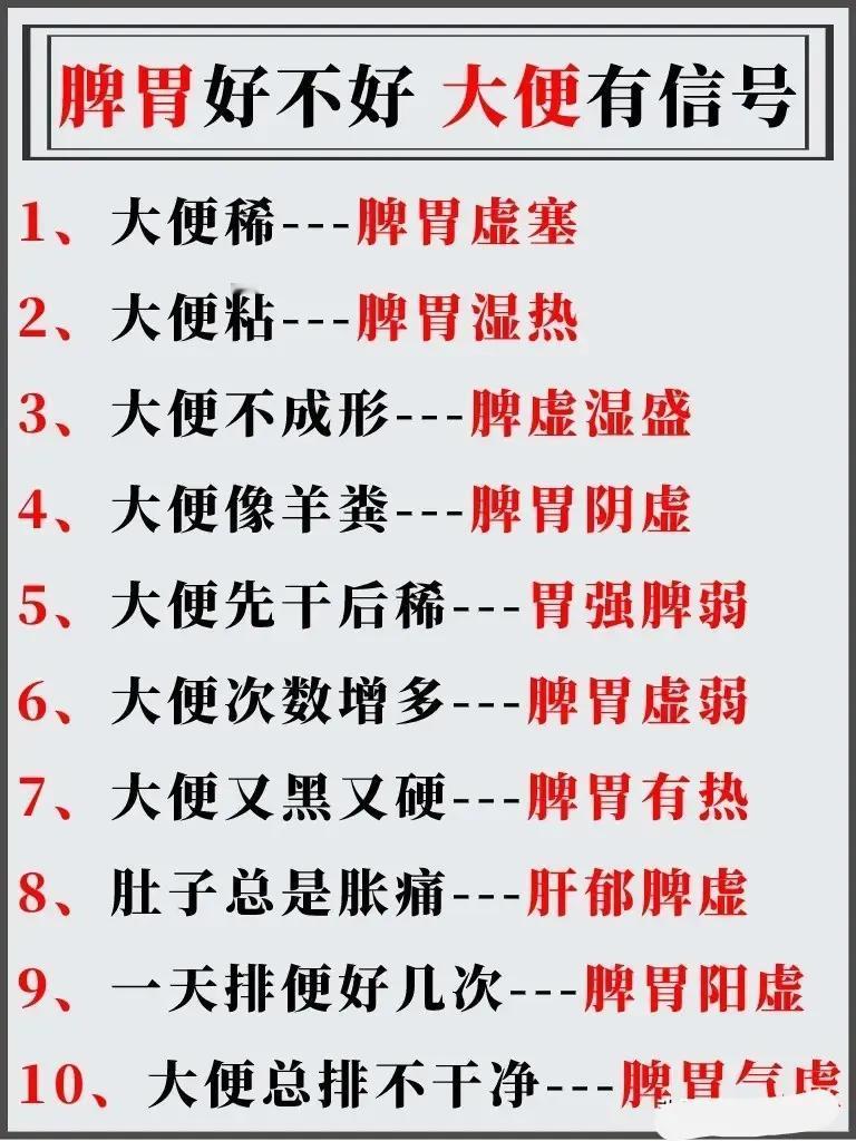 脾胃好不好，大便有信号，对应中成药轻松搞定，一文总结

在中医理论中，脾胃是后天