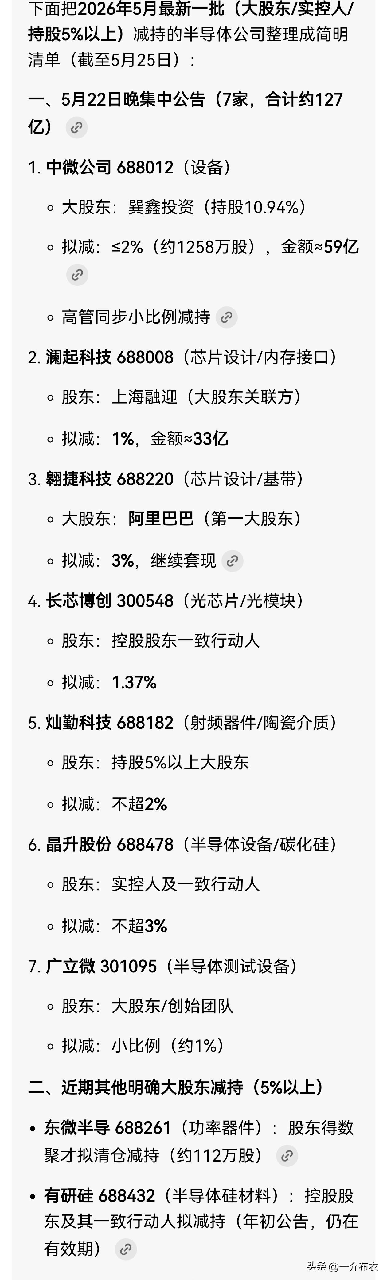7家半导体公司，大股东减持，阻止不了股价继续上涨。
sj华通的大股东，减持套现还