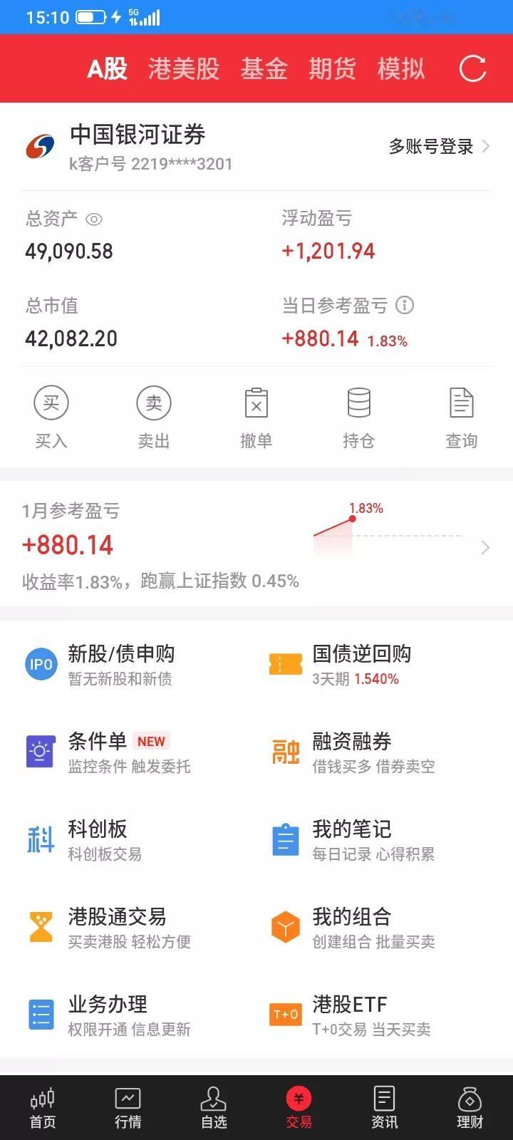 2026.01.05，今天上证指数又是强劲上涨，我持有的股票反弹了一点点，重仓的