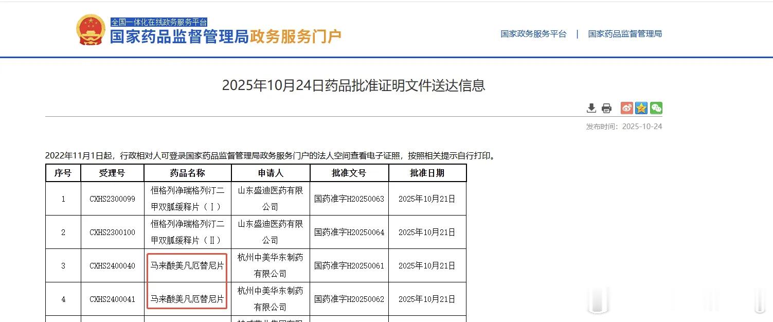国际创新药闻1类小分子肺癌新药国内获批 2025年10月24日，国家药监局（NM