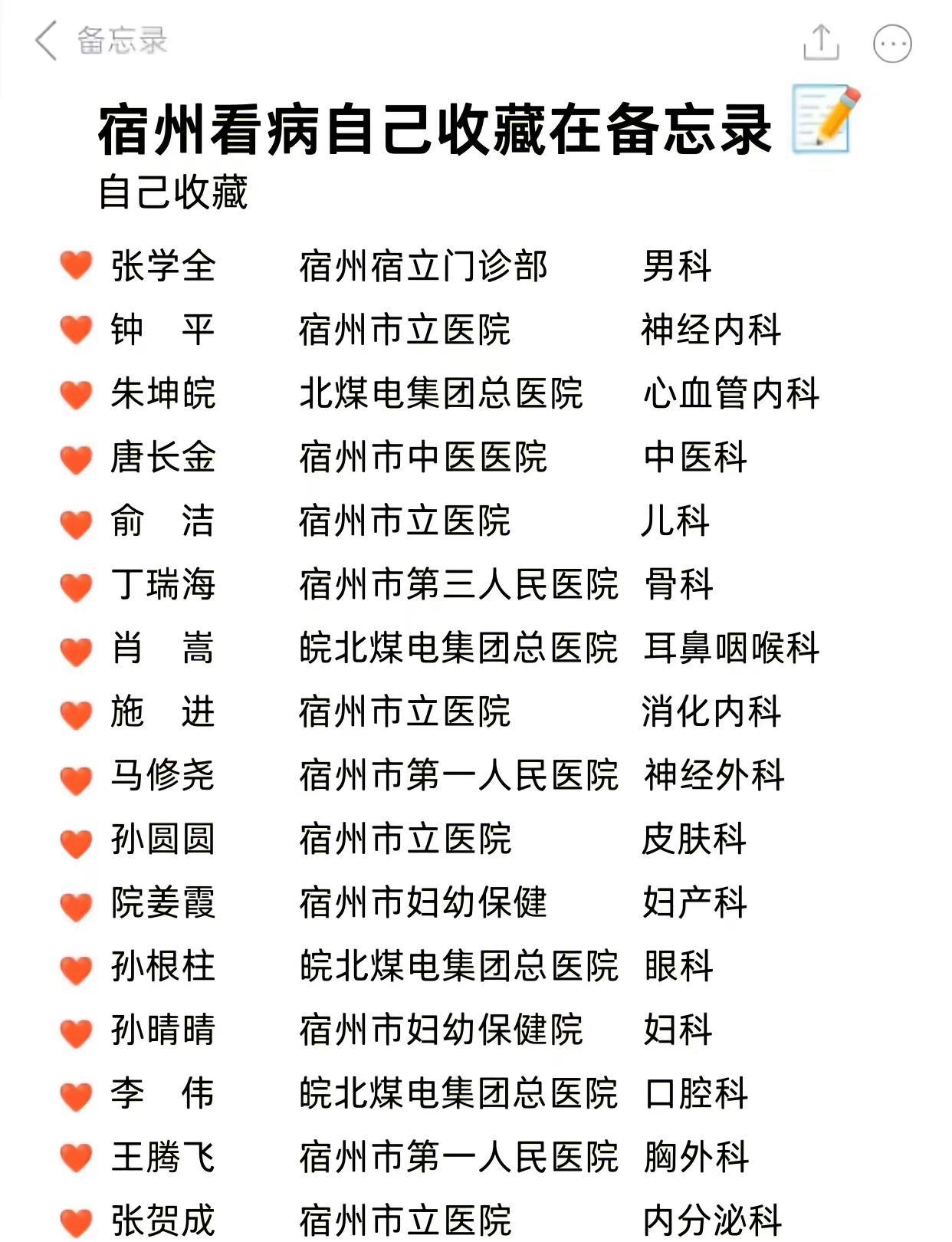 这是我花心思整理的宿州备忘录，分享给大家， 不过真心希望，大家都用不到这些内容呀