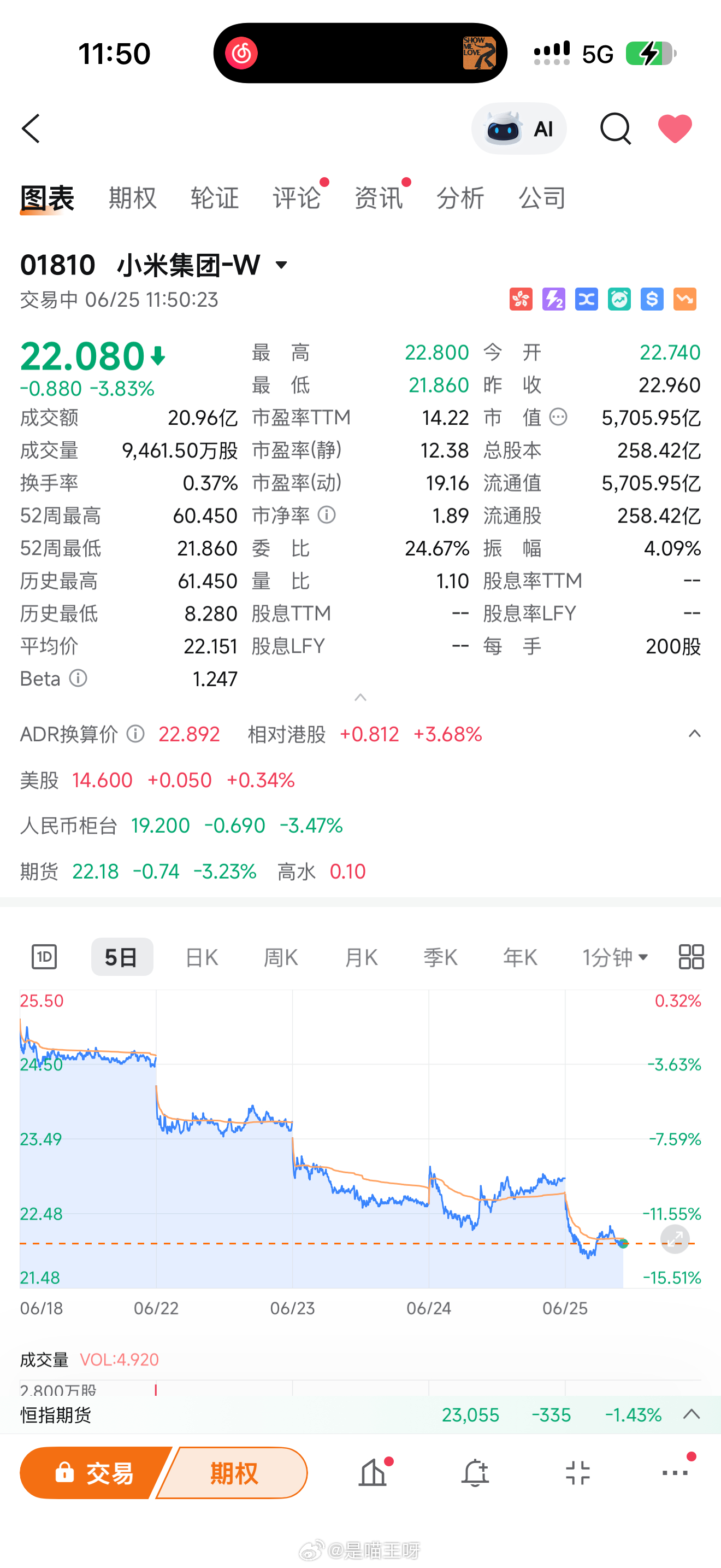 摆烂了，最近我决定不打开看小米的股票了