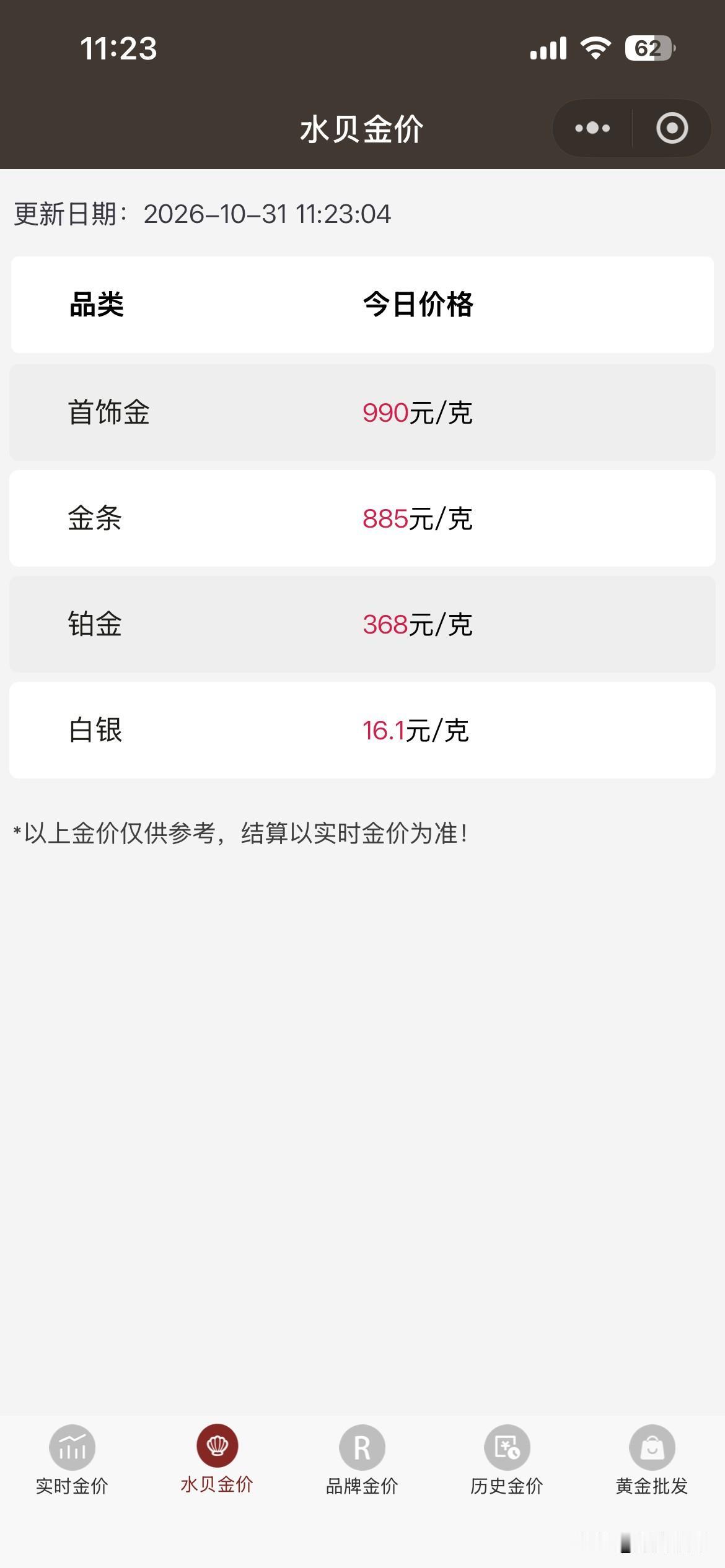 水贝黄金实时行情！

2026年10月31日，农历九月二十二，星期六。

那么来