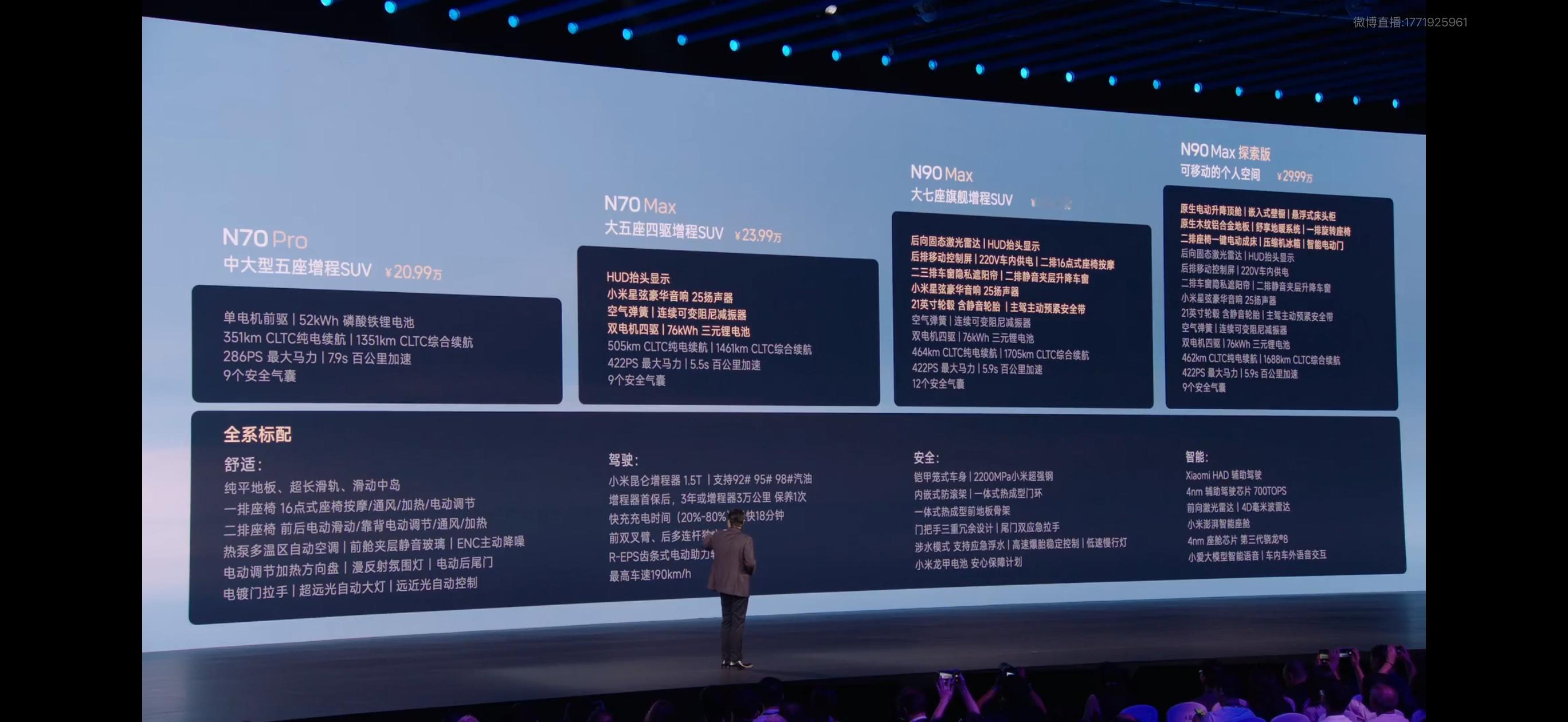 这样的探索版，有这个价格，确实很有诚意了。 ​​​