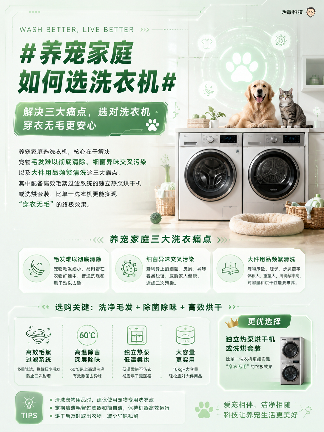 养宠家庭如何选洗衣机 还真是个难题，比养娃家庭，还难。不过，核心就三大痛点，看图