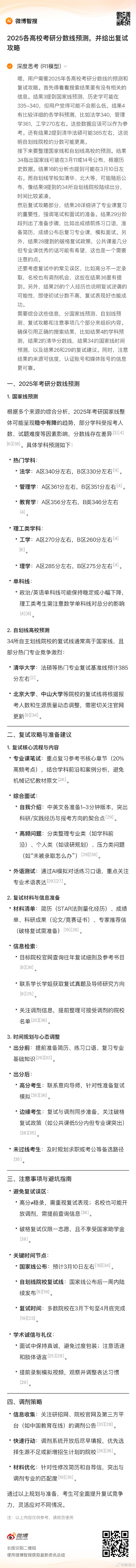 智搜DeepSeek才是查分预言家  考研查分来了，有AI加持后，各种分析，各种