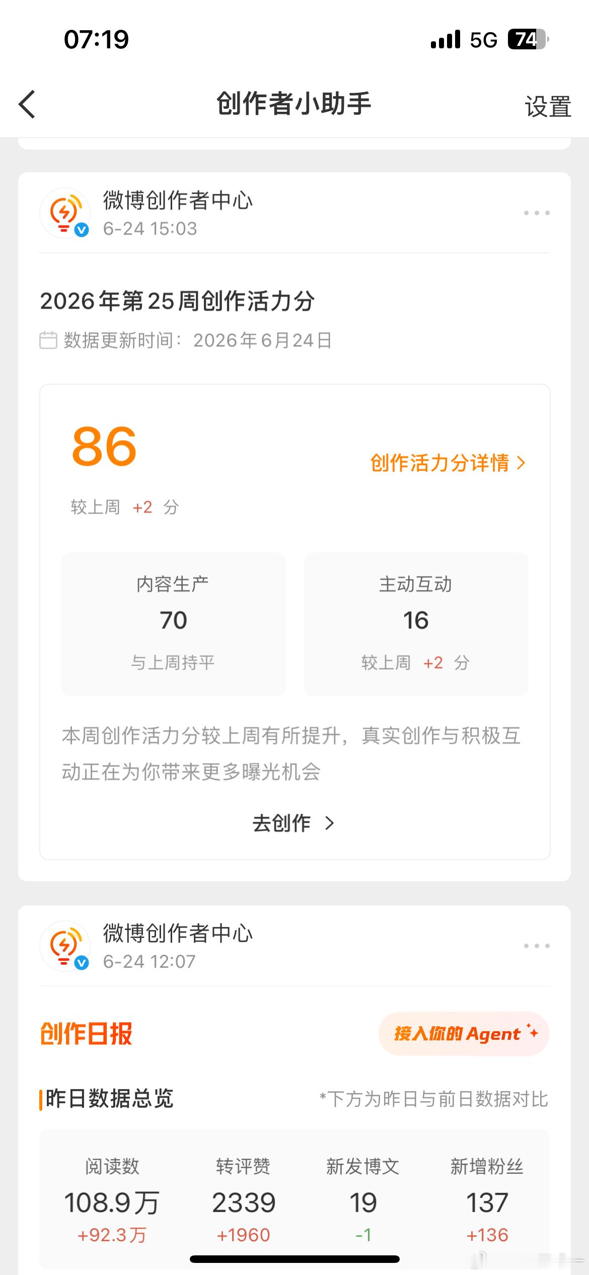 关于创作活力分，结合我的分数起起落落，我自己琢磨的规律就是：1.要大量虎栋，有点