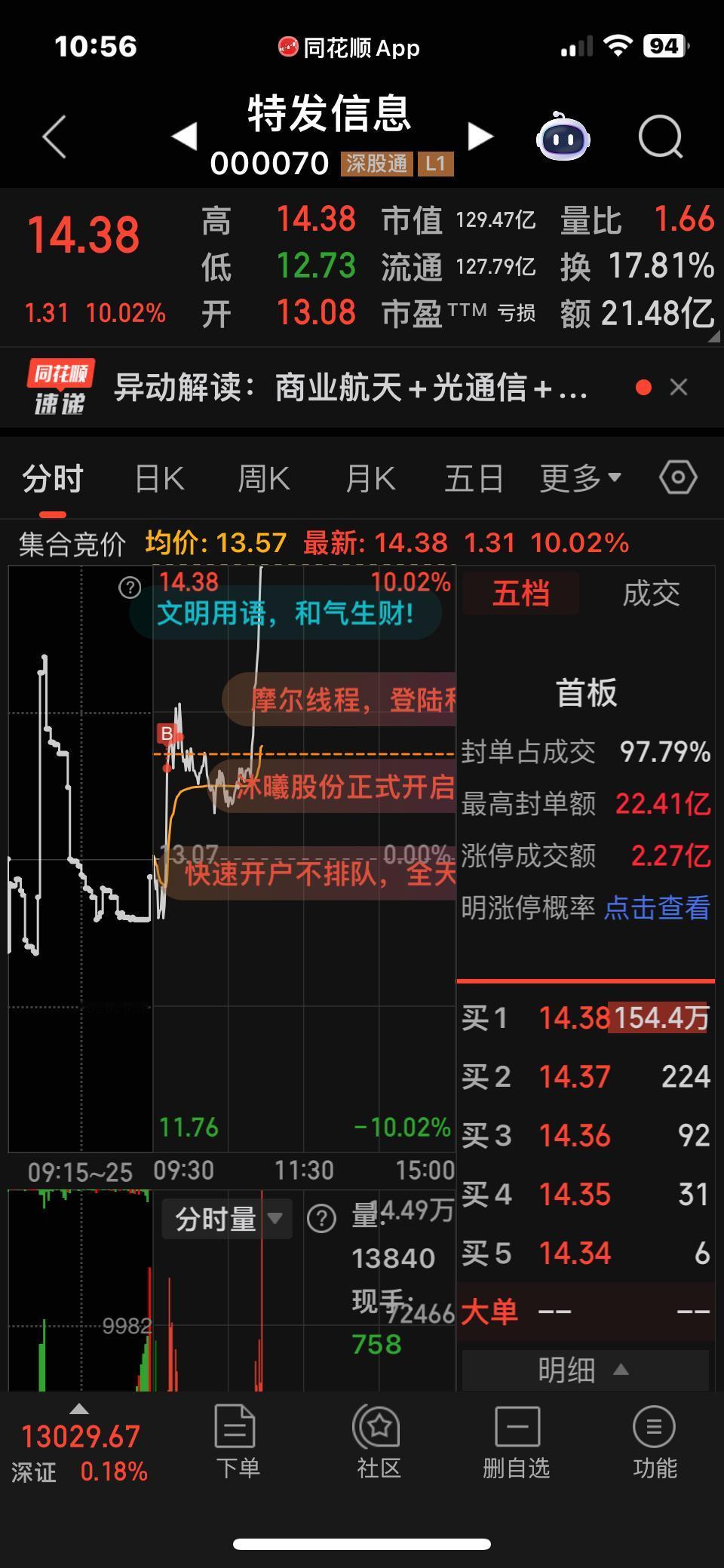 主线浮出，
6哥。