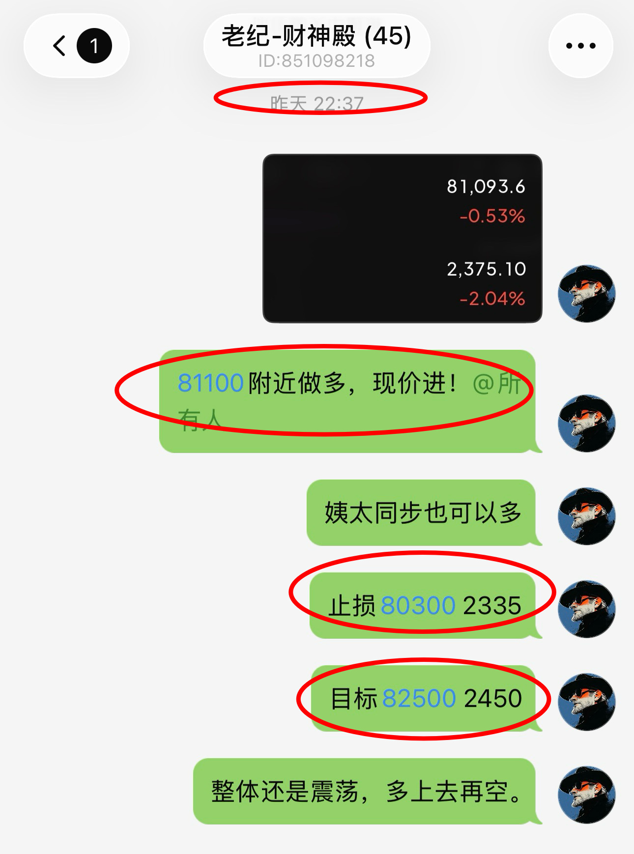 老纪昨天给了81800-82000空，说了回踩看81000！昨晚刚好给到包括凌晨