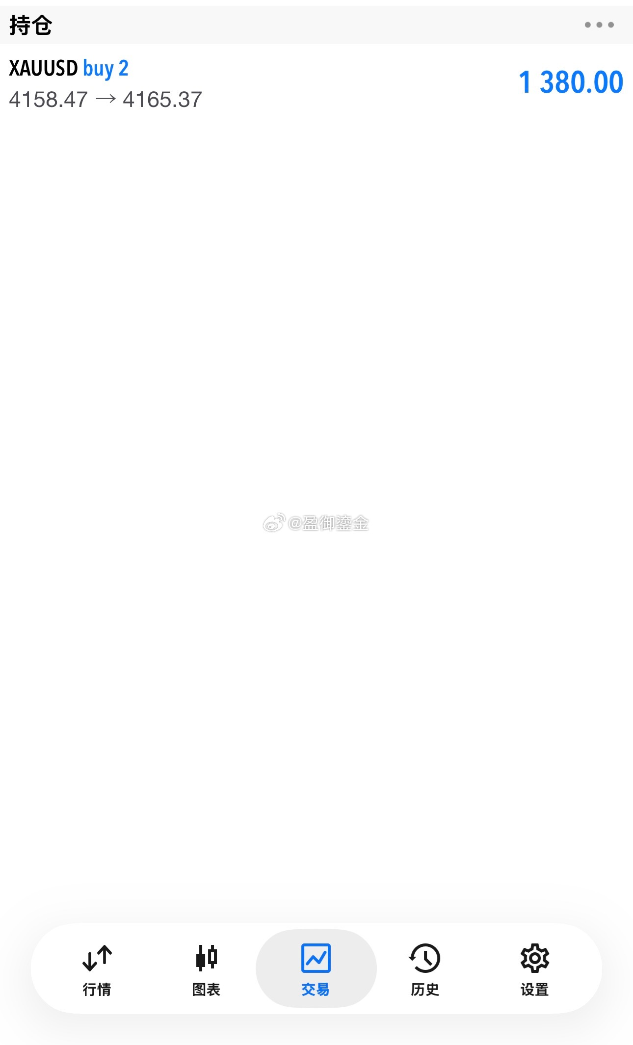 新的一天从盈利开始[偷笑][偷笑][偷笑]黄金[超话]金价现货黄金财经韩国股市一