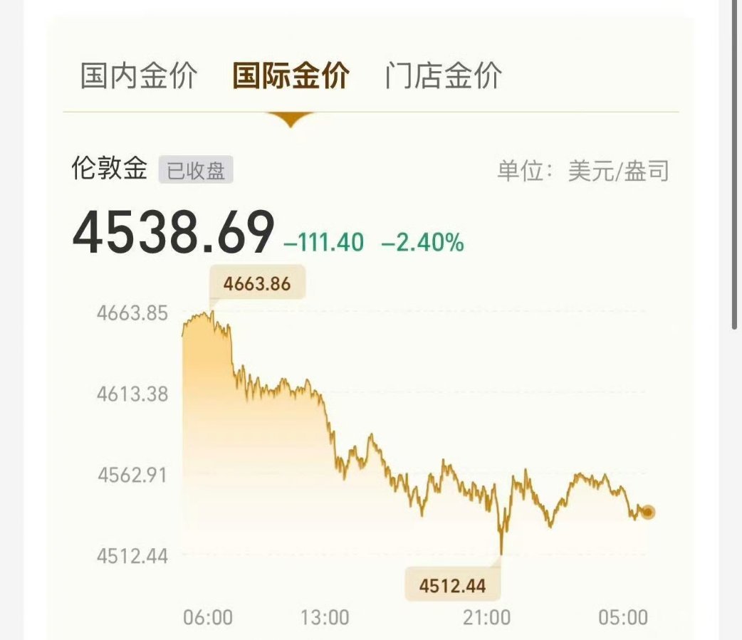 金价跌麻了 这不是我刚好入手的时候嘛...大家说是“上车”？还是上车？买车小定已