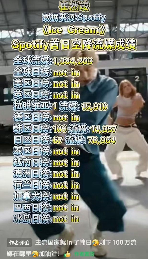 📍99上世纪生 | enfp | IP拉脱维亚🇱🇻 | 💦💦 | 🇰