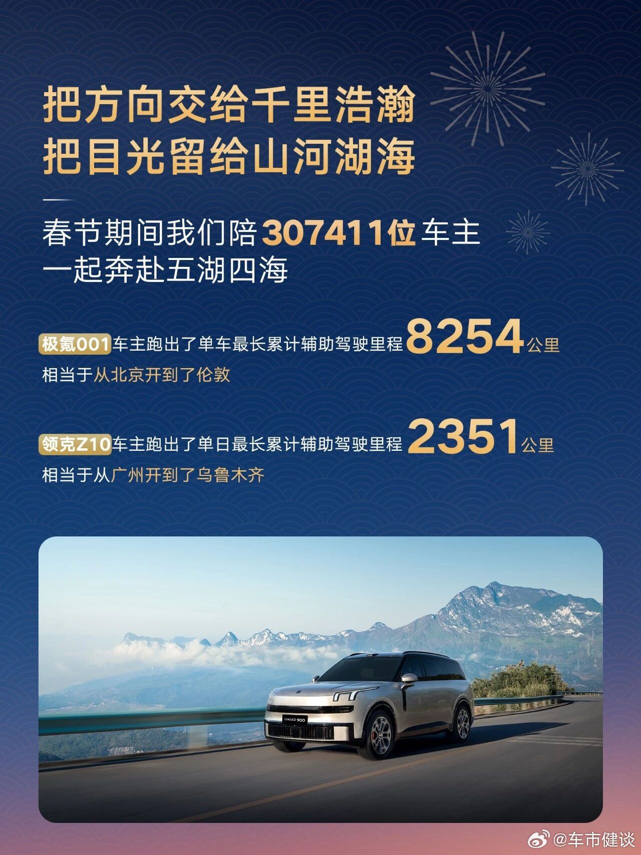 2026春节，千里浩瀚陪307411位车主跑出1.1亿公里团圆路370座城市被小