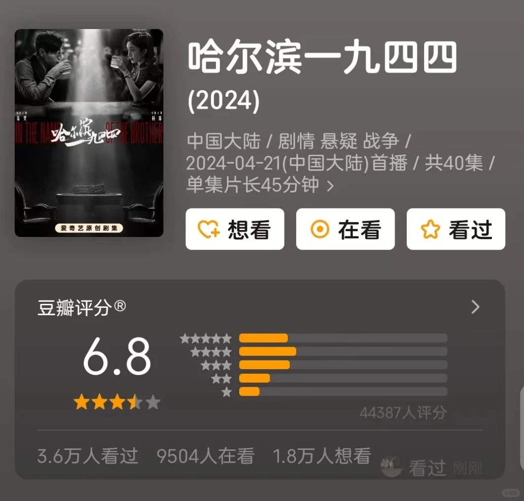 《哈尔滨1944》豆瓣开分6.8，有些偏高了！