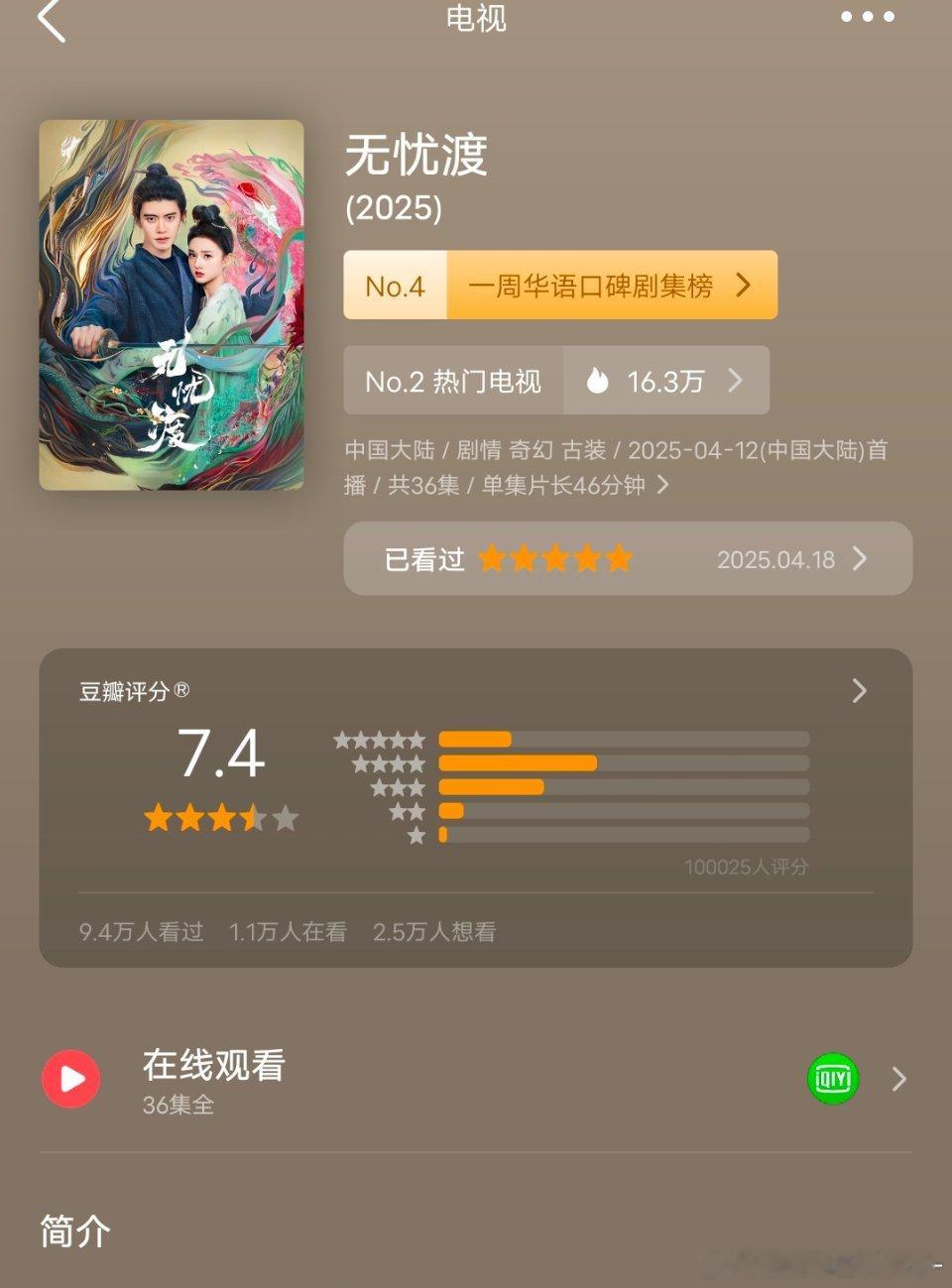 恭喜任嘉伦 无忧渡豆瓣评分破10万👏👏任嘉伦任嘉伦无忧渡 ​​​
