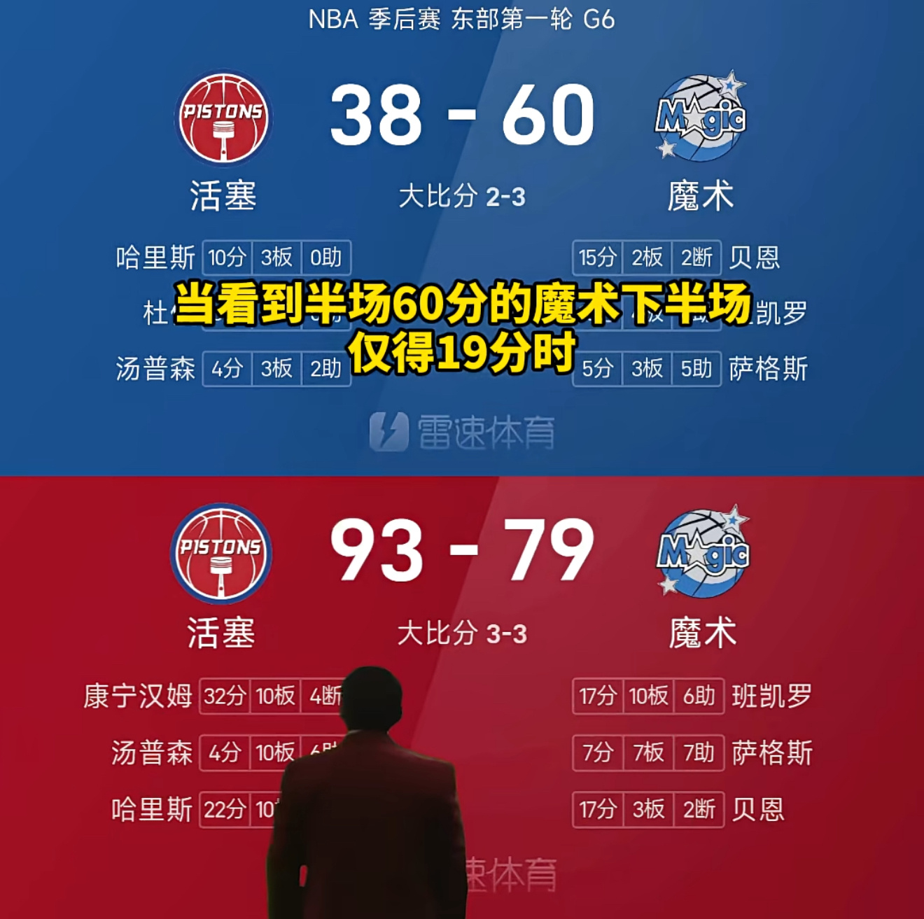 A股美股化，NBA国足化