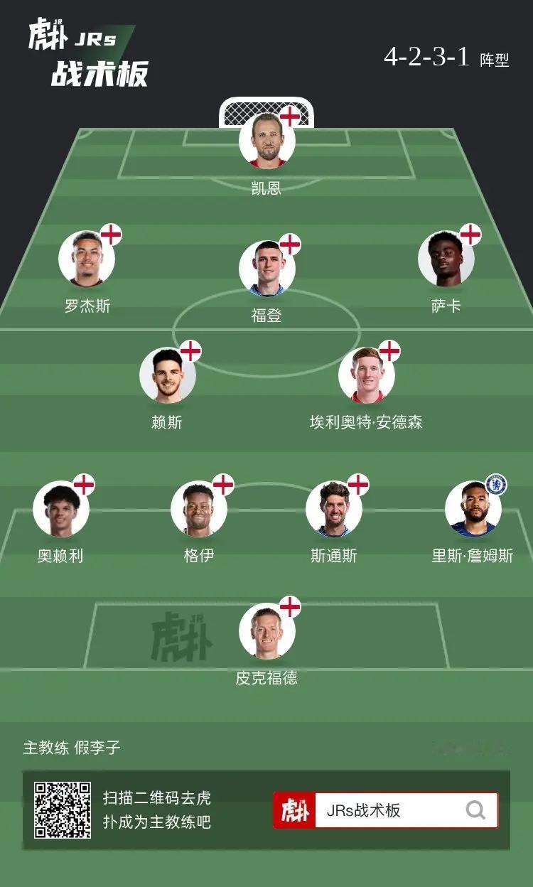 如果世界杯上英格兰队派上这套阵容，成绩会如何？ 