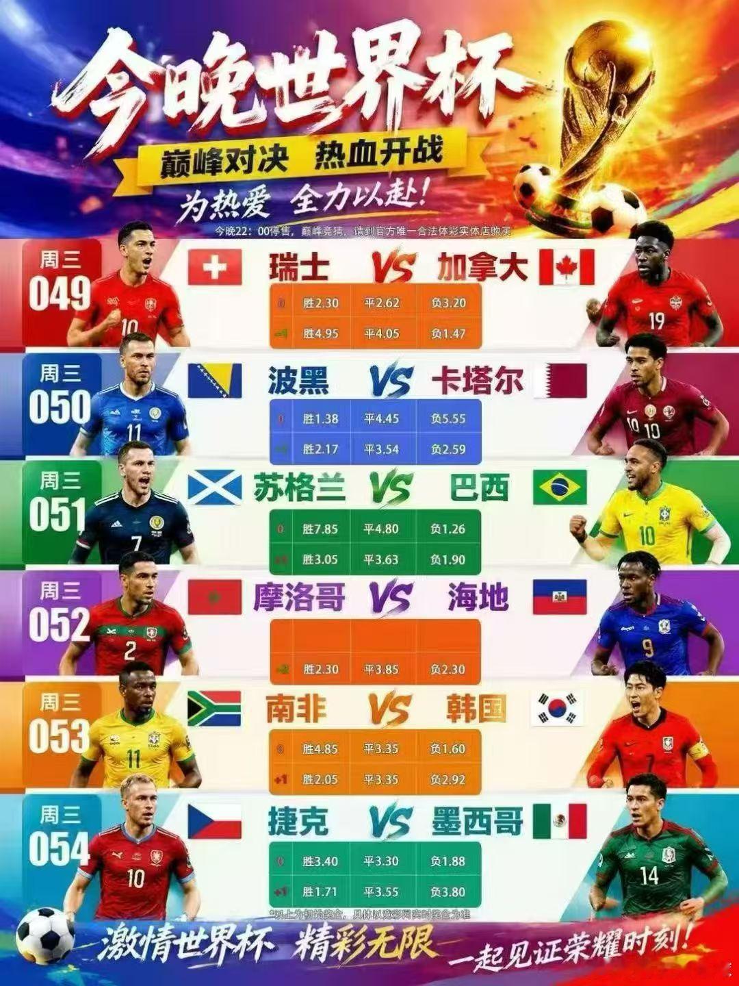 今日赛事分享！049  瑞士vs加拿大伤病方面，两边都有麻烦。加拿大损失更大，主