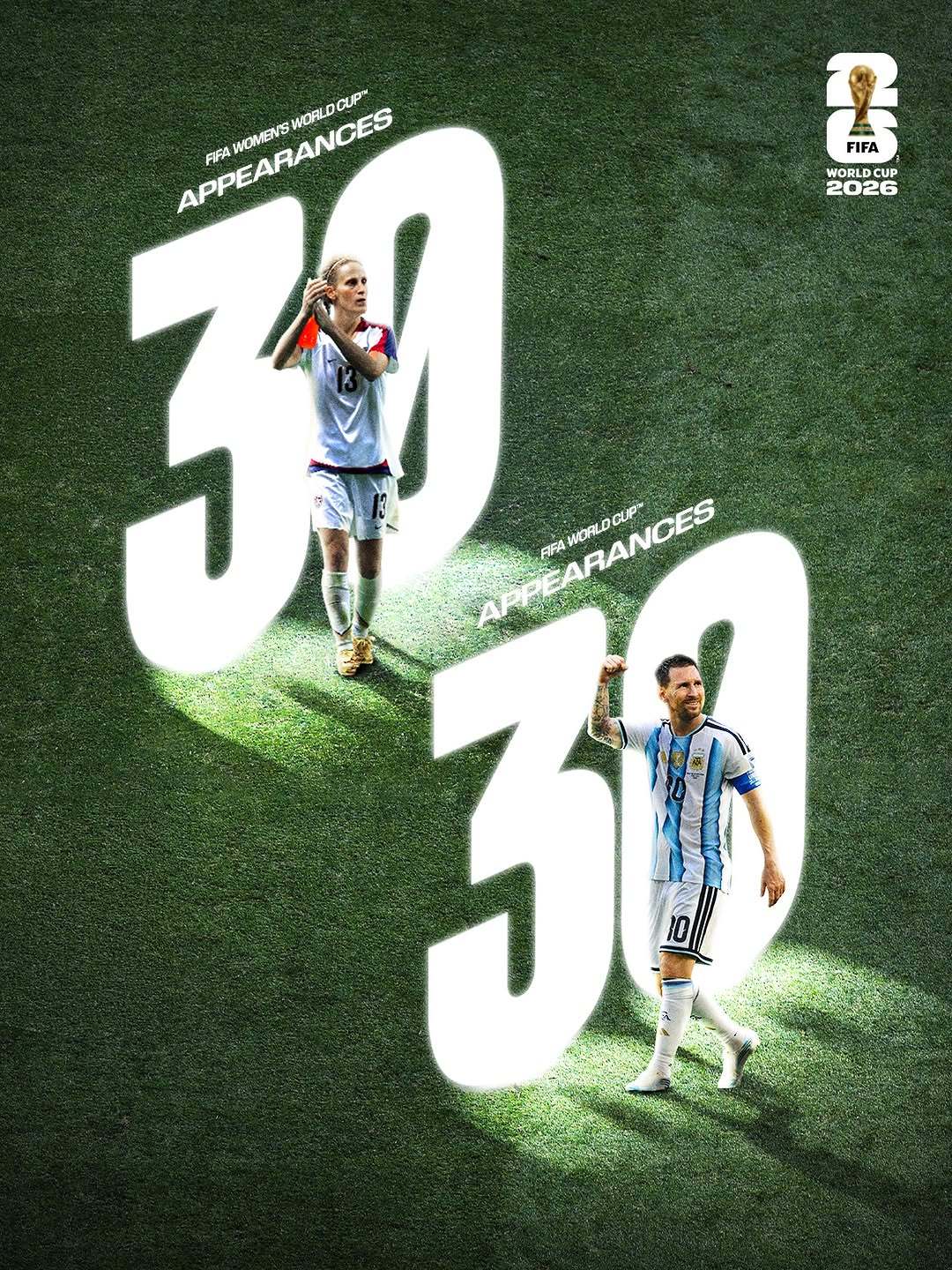 FIFA：来昂纳尔·梅西&克里斯汀·莉莉——世界杯历史上唯一出场次数达到30次的