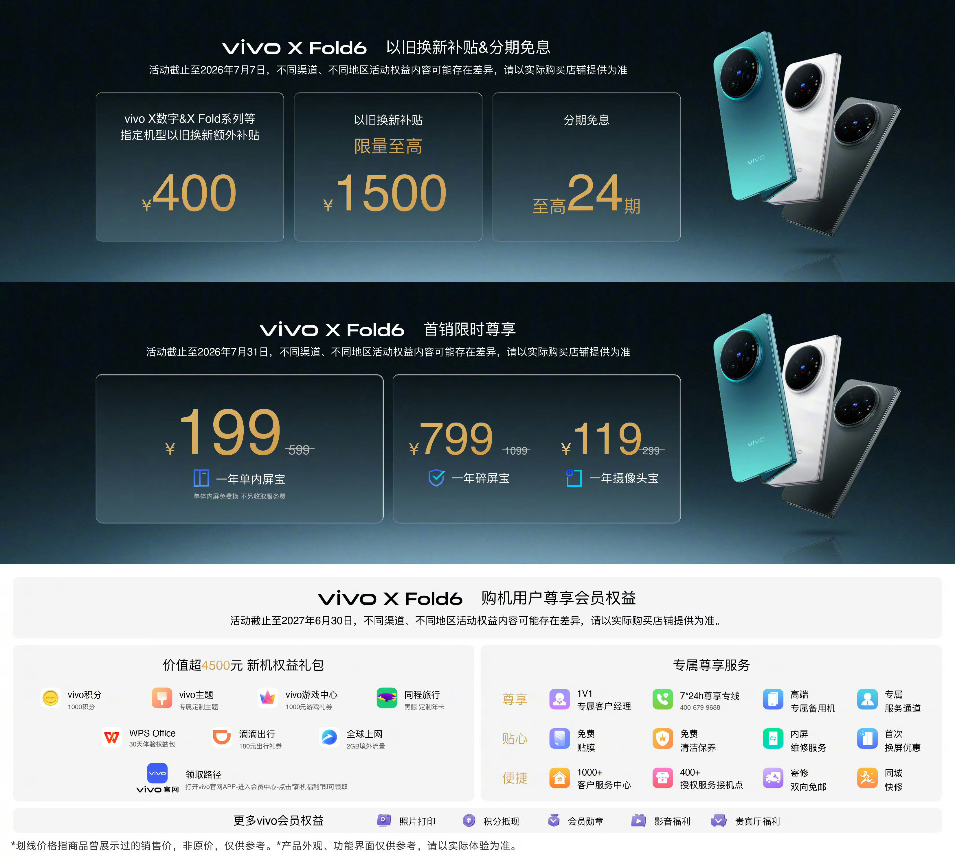 XFold6配置夯爆了vivo X Fold6 这波真的是降维打击！终于有一台能