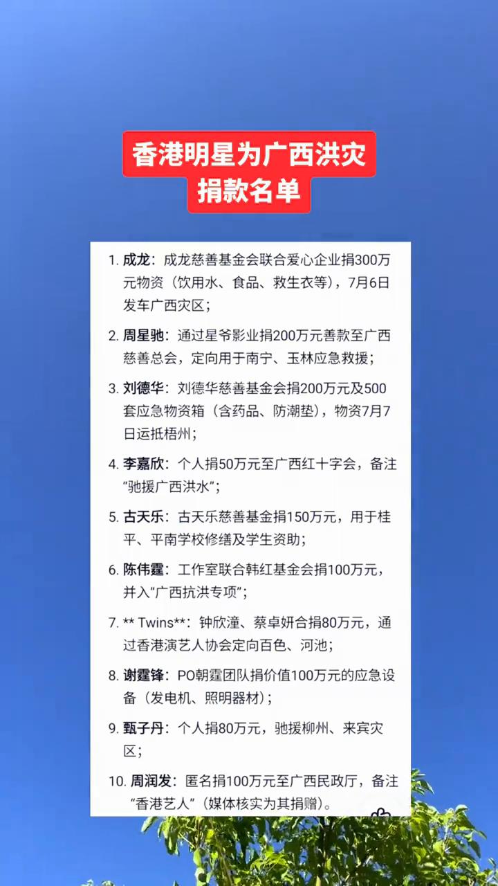 香港明星为广西洪灾捐款名单。
·1.成龙：成龙慈善基金会联合爱心企业捐300万元