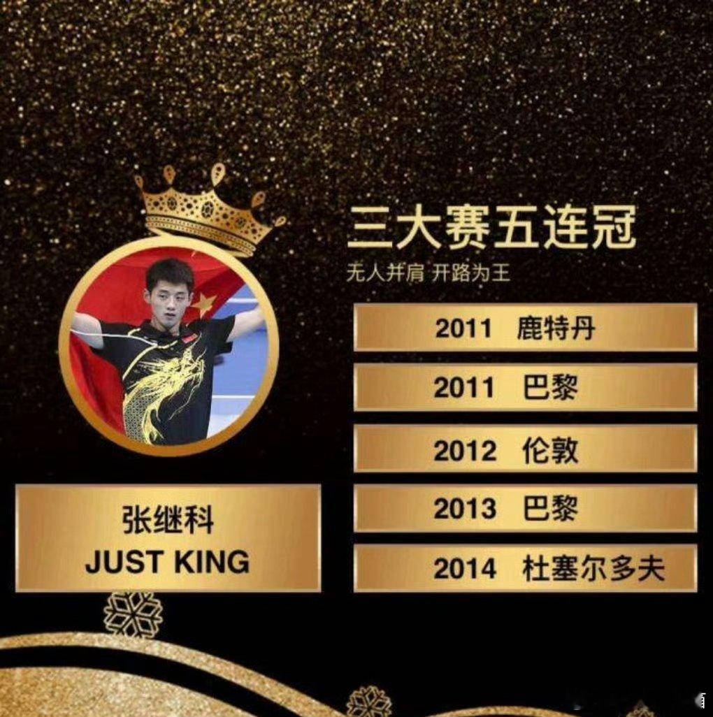 张继科至今没人超越的记录虽然疯子打法 但是足够封神 ​​​