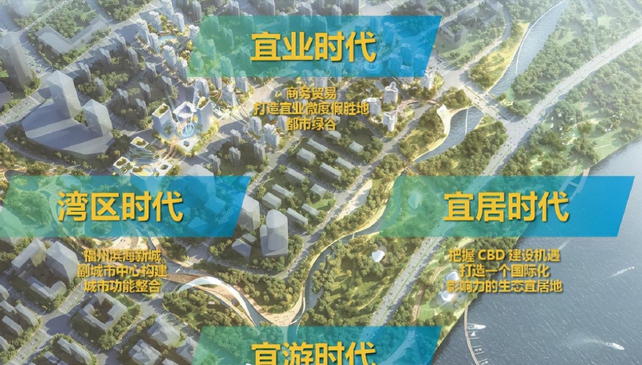 据长乐区公布信息，滨海新城新增人口约9450人。随着大学城二期的落地与建设推进，