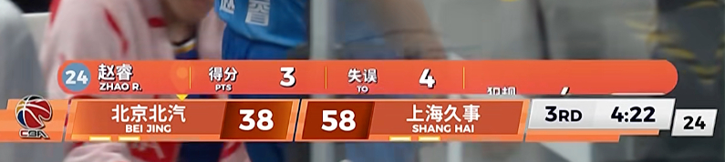 这对吗？？？北京男篮vs上海男篮