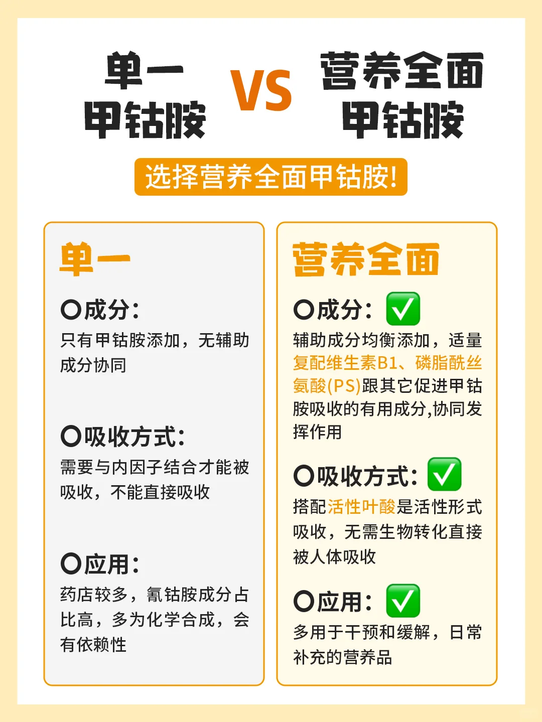 缺乏维生素B12，哪些人群才适合吃甲钴胺？