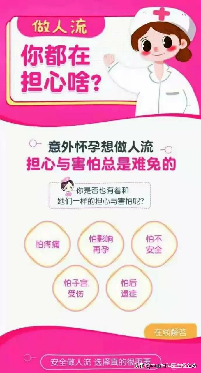 如果碰到意外怀孕你会怎么办呢 #中山头条# #中山#