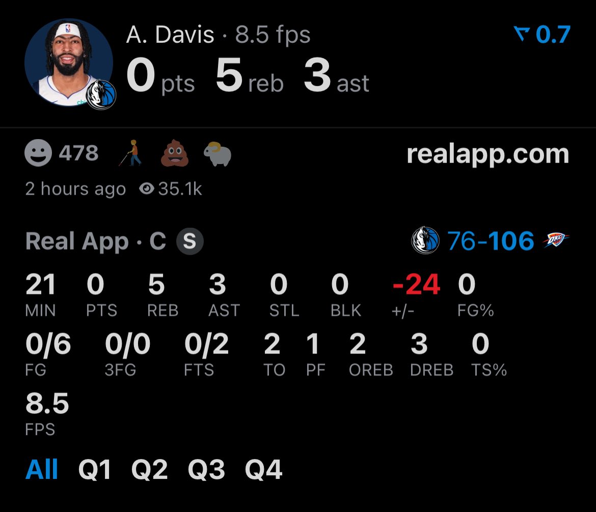 独行侠自媒体：调查安东尼·戴维斯