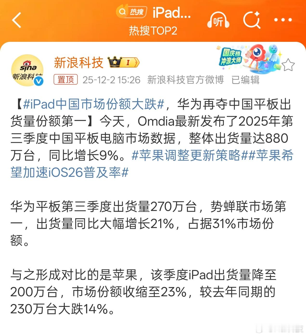 苹果向来强的不是份额下跌，而是强大的产品调整能力，估计很快出新配置上次分享了我朋
