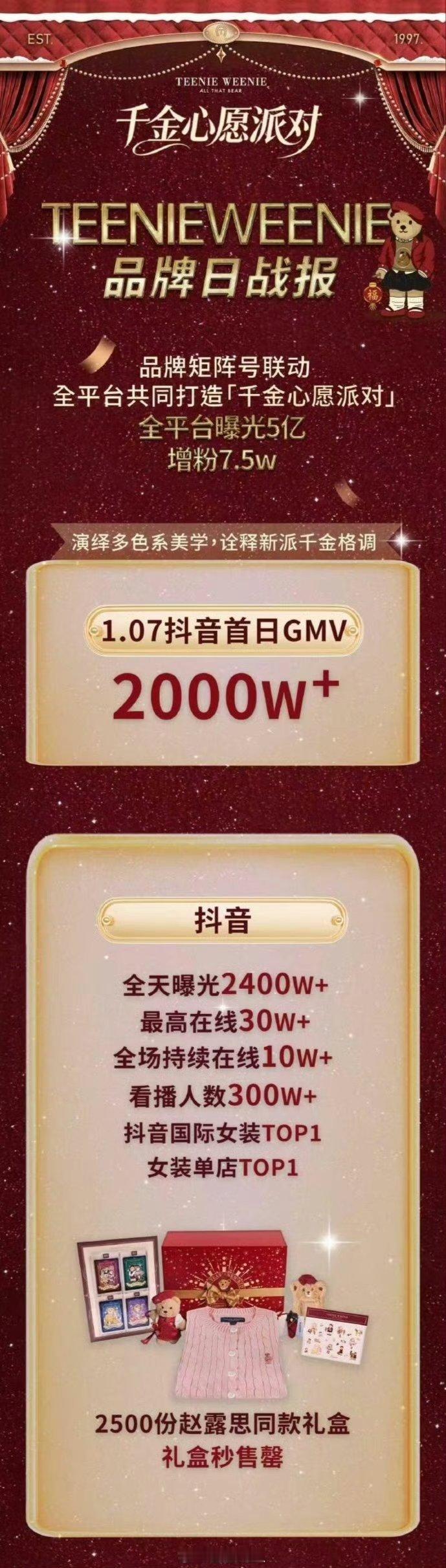 赵露思小熊直播官方战报🈶 