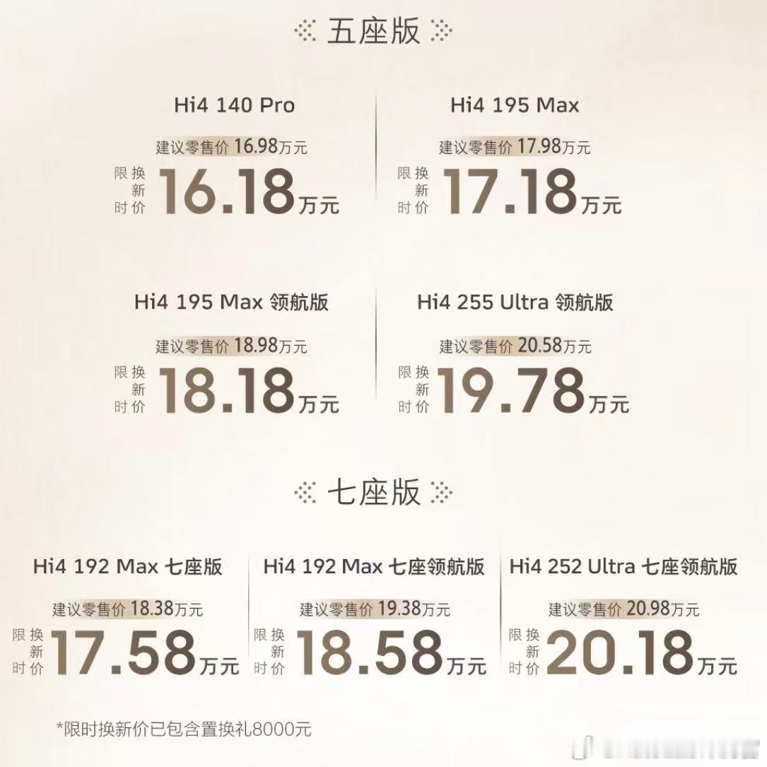 全新升级的长城猛龙PLUS迎来了上新，全系共推出7款车型，价格区间为16.98万