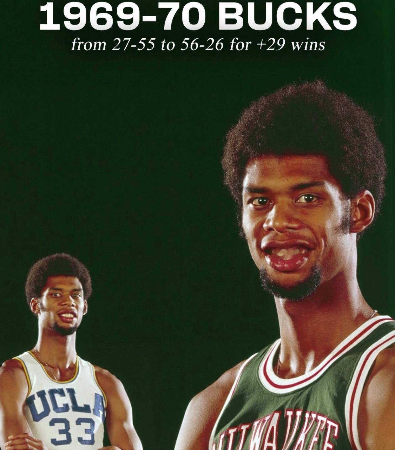 篮天下 NBA历史上的优秀球队，放到现在哪支球队能剑指总冠军？！Images v