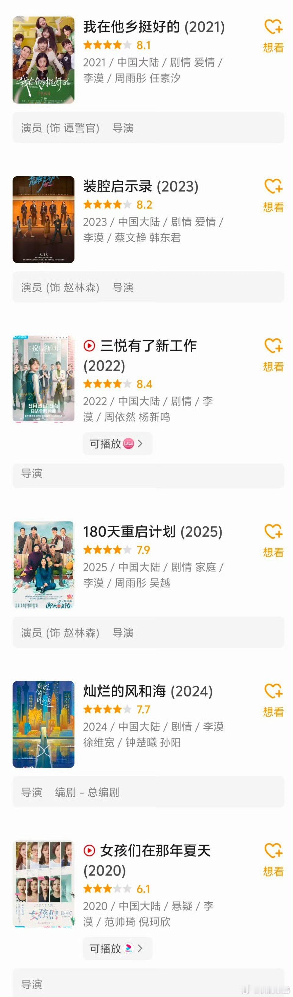李漠虽然被吹了但是好像一部集均1500+都无（或者2000？）一般吧 ​​​
