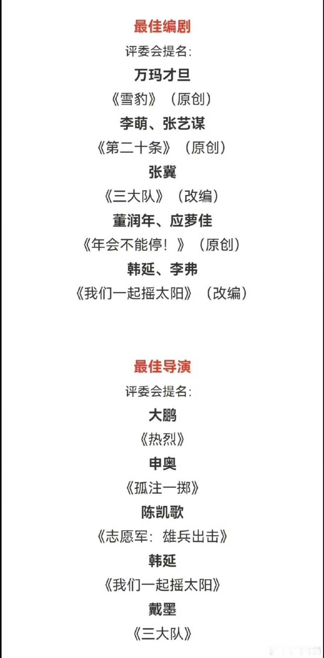 金鸡奖直播 紧急开压，纯凭感觉。编剧：《年会不能停》董润年、行萝佳导演：《志愿军