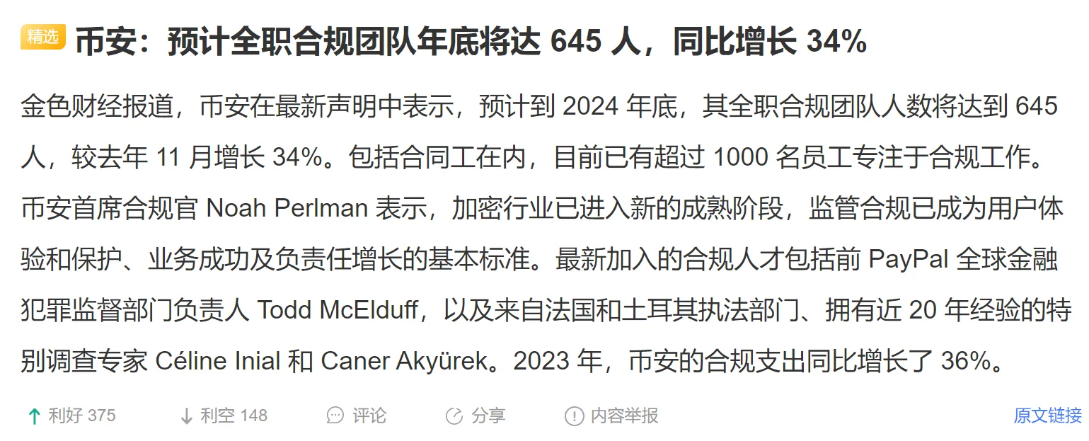 币安：预计全职合规团队年底将达 645 人，同比增长 34%