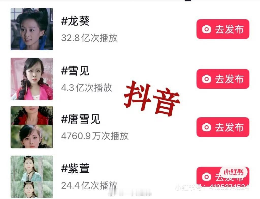 仙剑系列角色，刘诗诗龙葵一直都是断层第一