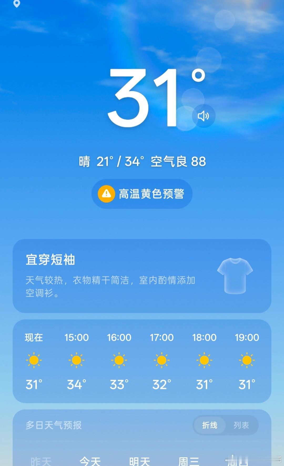 咋会这么热。。。。 